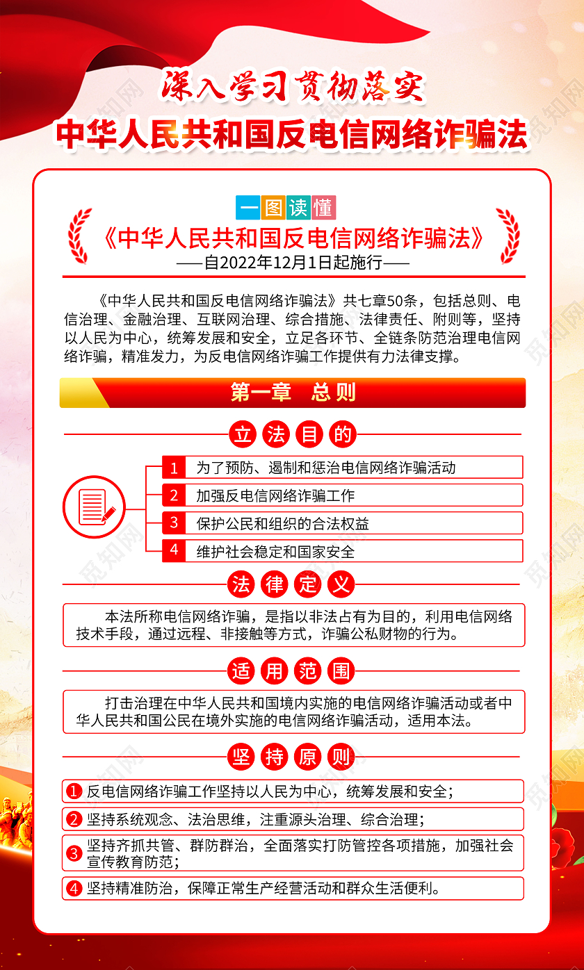 粉色水彩风格反电信网络诈骗法宣传海报