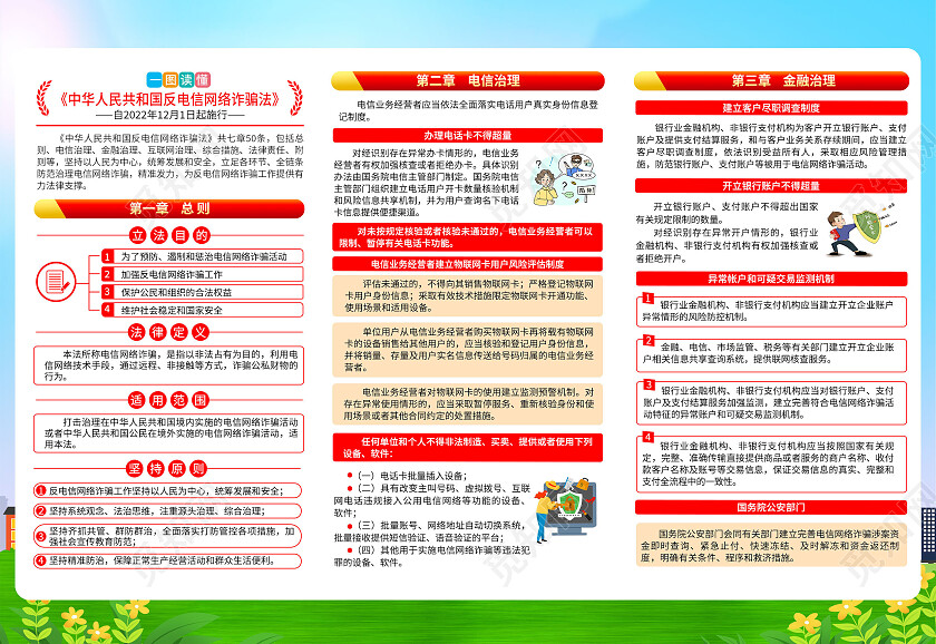 蓝色清新风格反电信网络诈骗法三折页