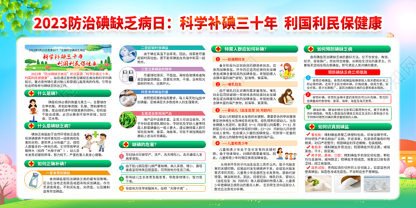 蓝色清新风格2023全国防治碘缺乏病日