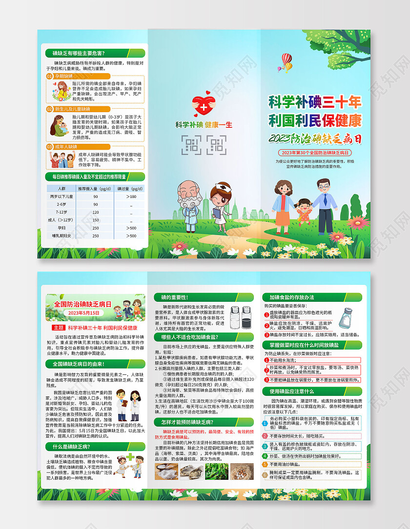 绿色清新2023全国防治碘缺乏病日宣传栏