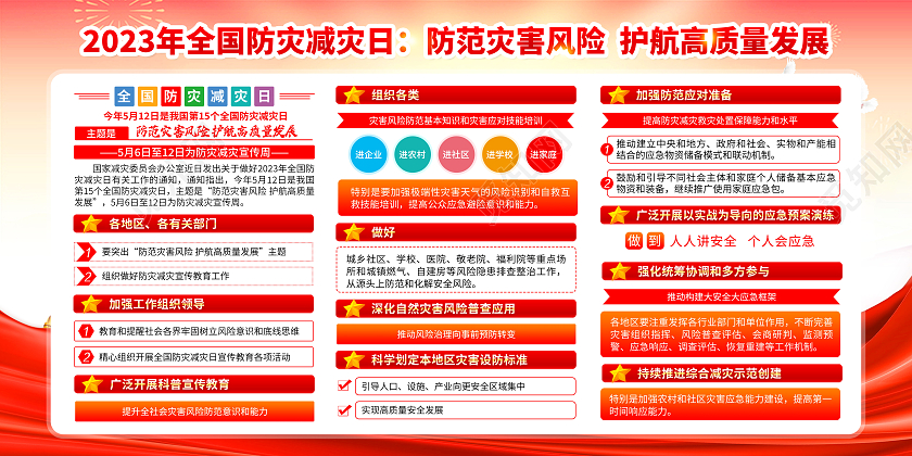 粉色风格2023全国防灾减灾日宣传栏