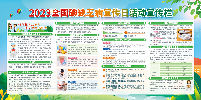 蓝色清新插画全国防治碘缺乏病宣传日活动宣传栏