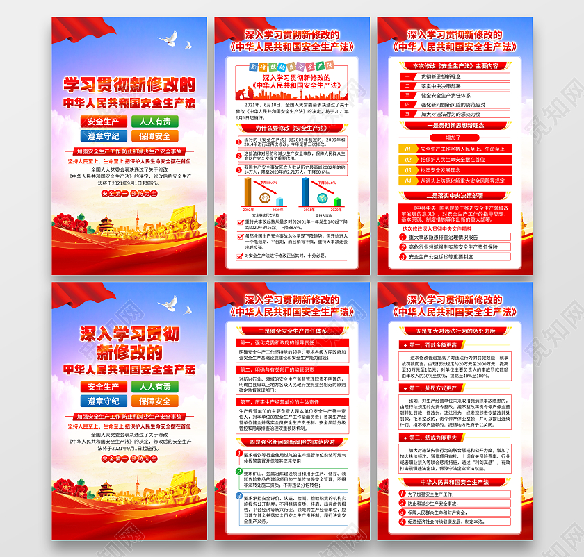 蓝色风格2023安全生产法宣传栏