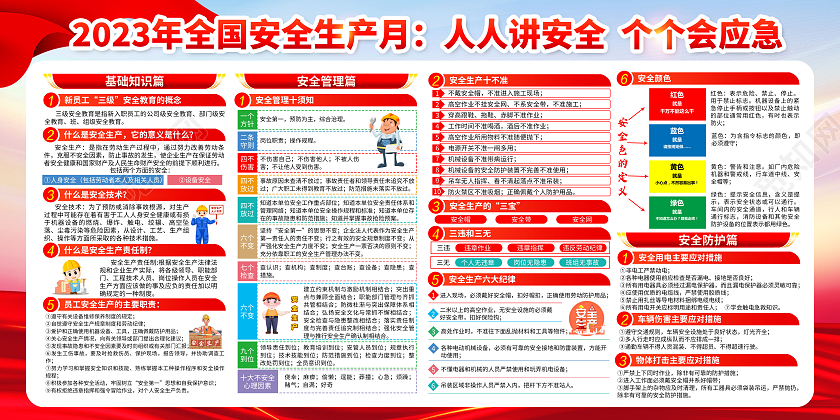 蓝色水彩风格2023安全生产月宣传栏