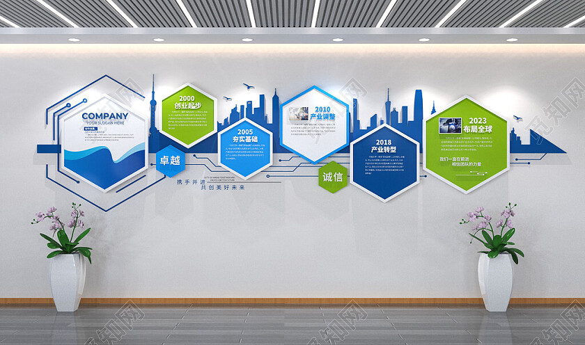 企业发展历程公司企业文化墙3D文化墙