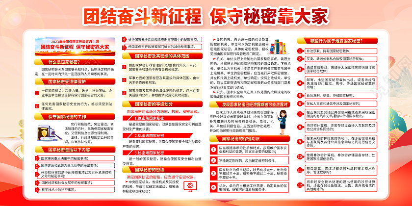 粉色风格2023全国保密宣传月宣传栏