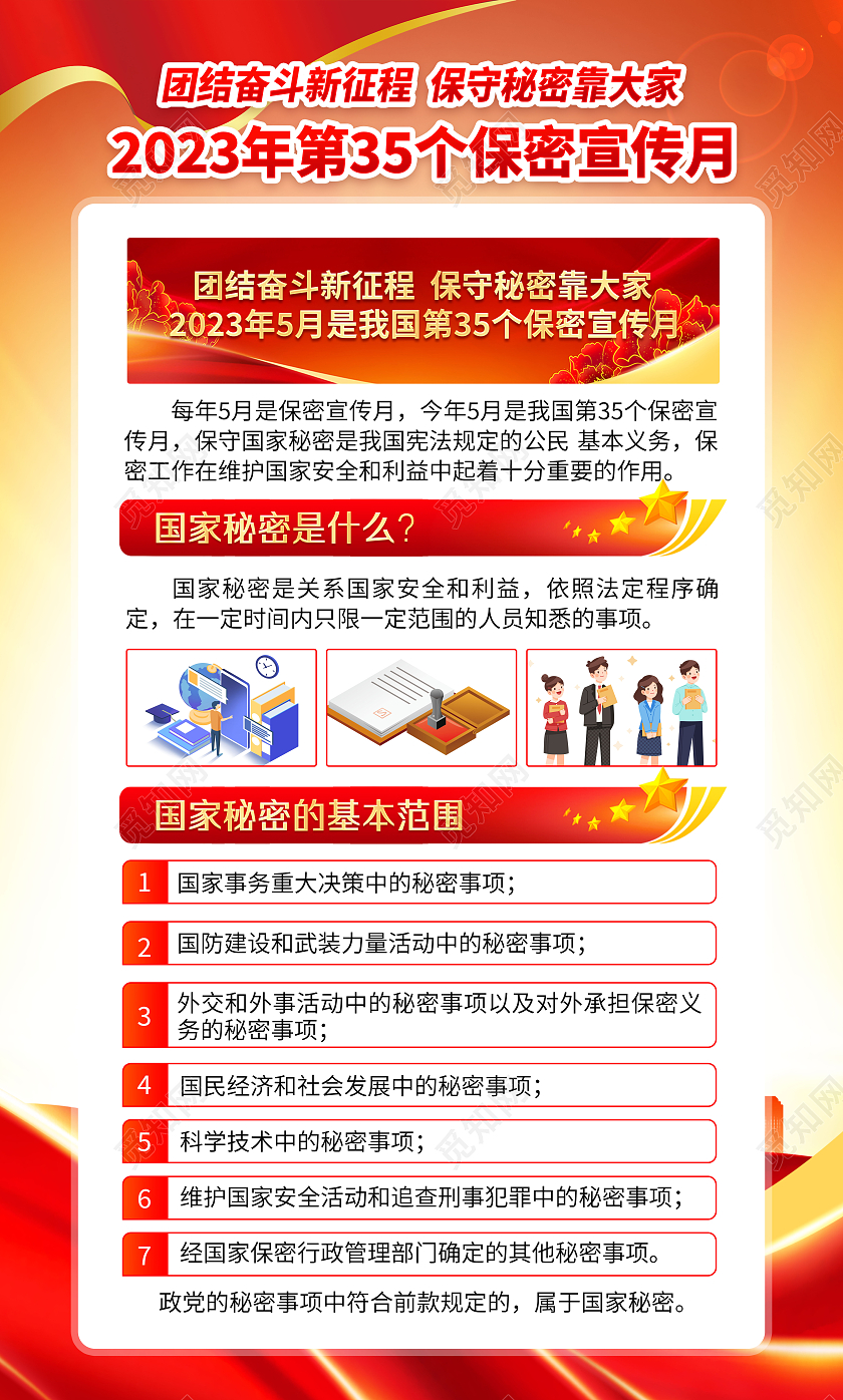 红色风格2023全国保密宣传月套图海报