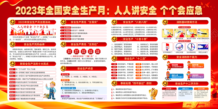 红色2023年全国安全生产月宣传栏