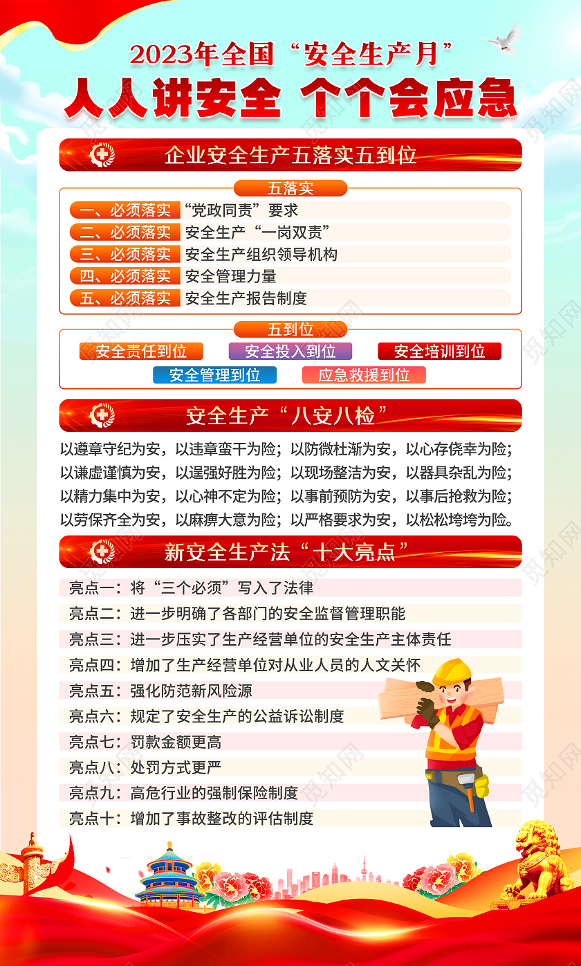 2023年全国安全生产月宣传海报套图挂图安全生产套图