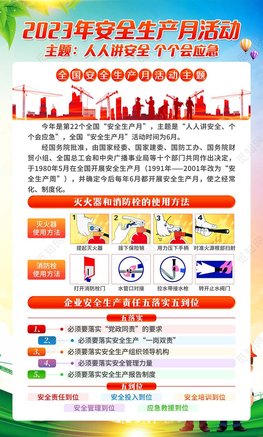 蓝色2023年全国安全生产月宣传展板套图安全生产套图