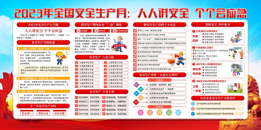 2023年蓝色全国安全生产月宣传栏人人讲安全个个会应急