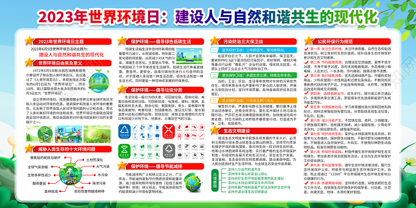 蓝色风格2023世界环境日宣传栏