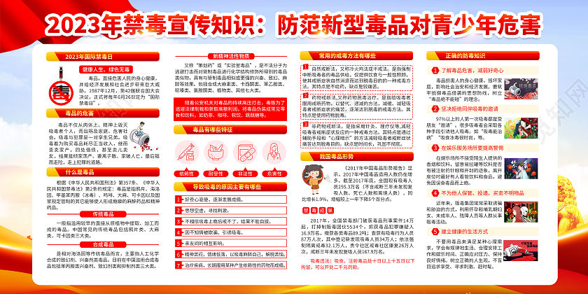 蓝色风格2023禁毒宣传知识国际禁毒日宣传栏