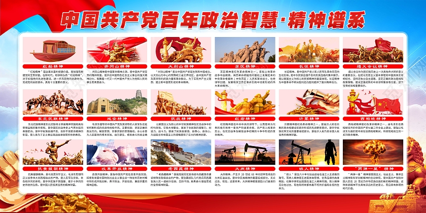 2023蓝色党建中国共产党百年政治智慧精神谱系建党节