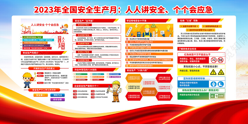 2023年全国安全生产月宣传栏