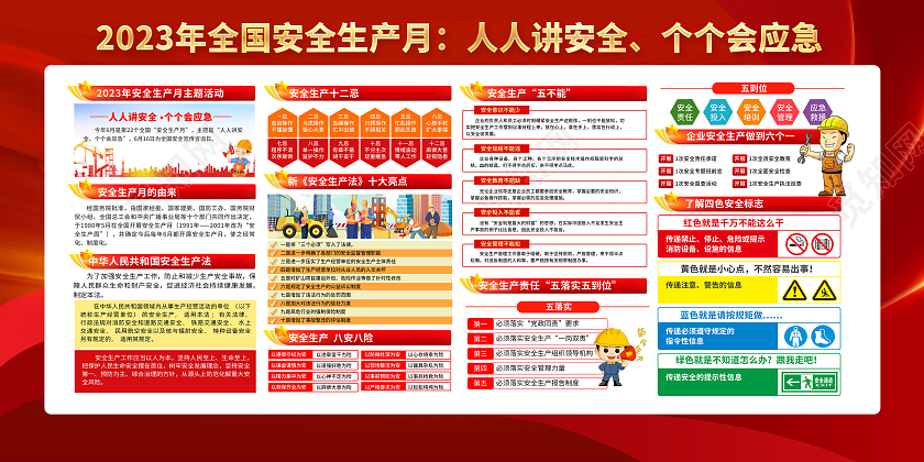 2023年安全生产月展板活动宣传栏