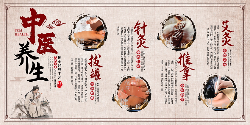 复古中医养生中医项目说明背景墙
