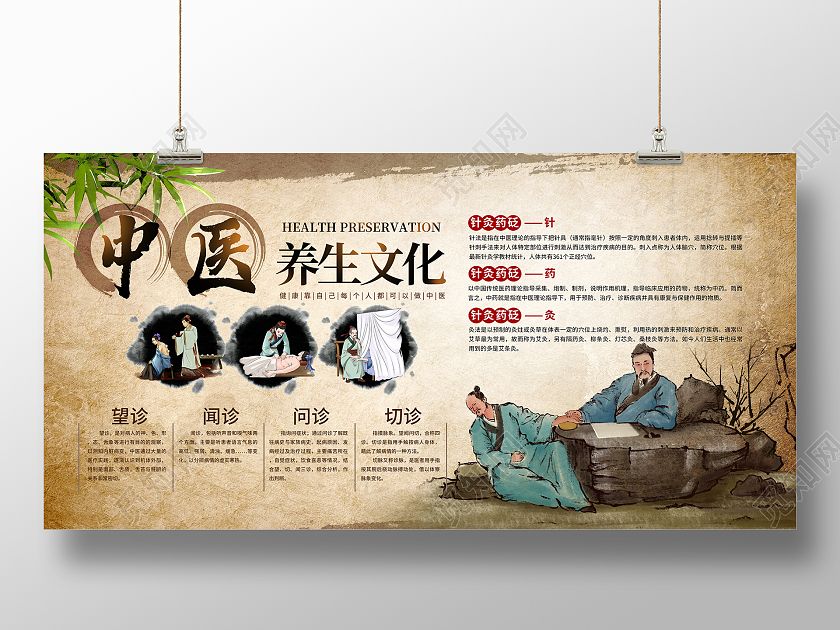 复古中国风养生中医背景墙宣传展板设计中医养生