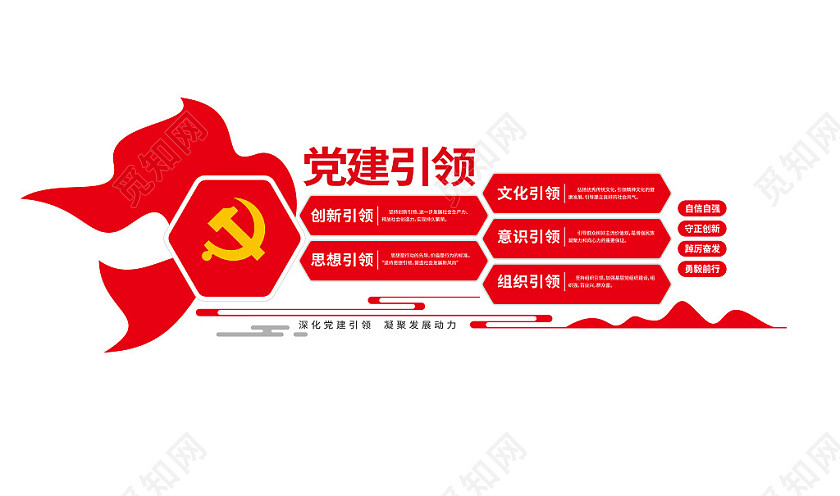 党建引领五个引领党建文化墙设计3D文化墙