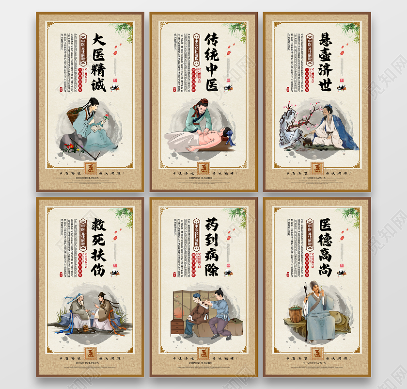 复古中医文化宣传展板挂画