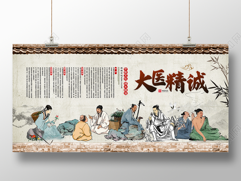 复古中国风大医精诚中医背景墙展板