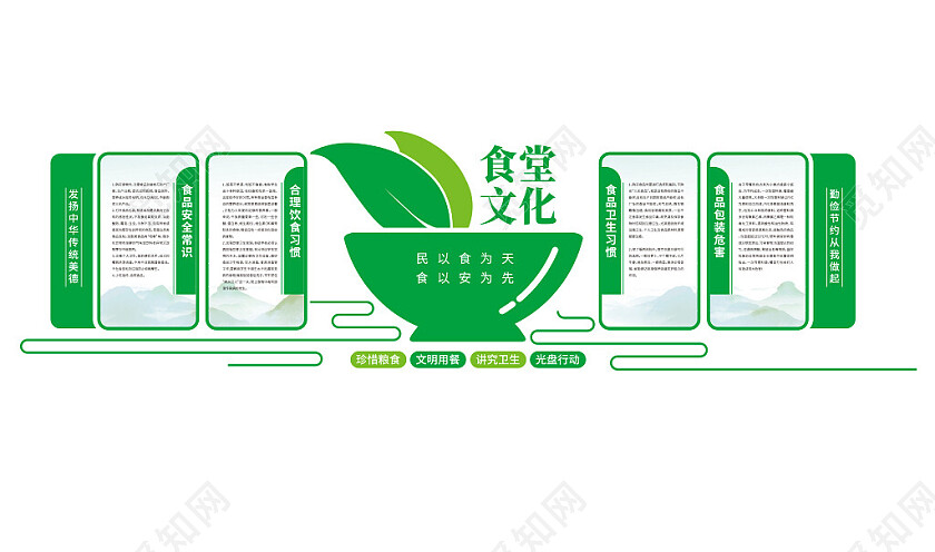 食堂文化墙食品安全文化墙3D文化墙