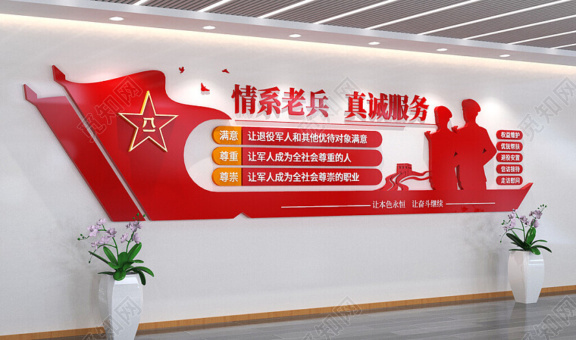 情系老兵真诚服务退役军人之家党建文化墙3D文化墙