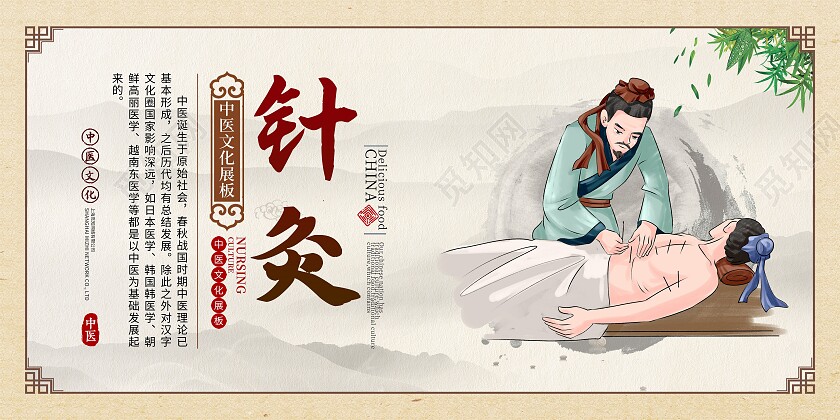 复古大气中医文化宣传展板