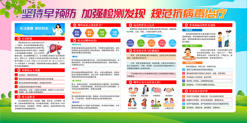 2023年清新世界肝炎日坚持早预防加强检测发现