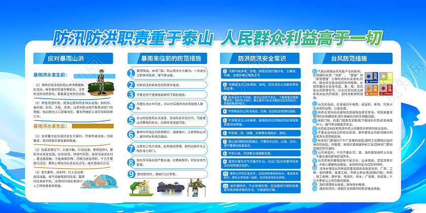 蓝色防汛防洪职责重于泰山人民群众利益高于一切展板防洪宣传栏
