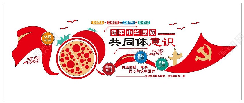 铸牢中华民族共同体意识民族团结文化墙党建文化墙3D文化墙