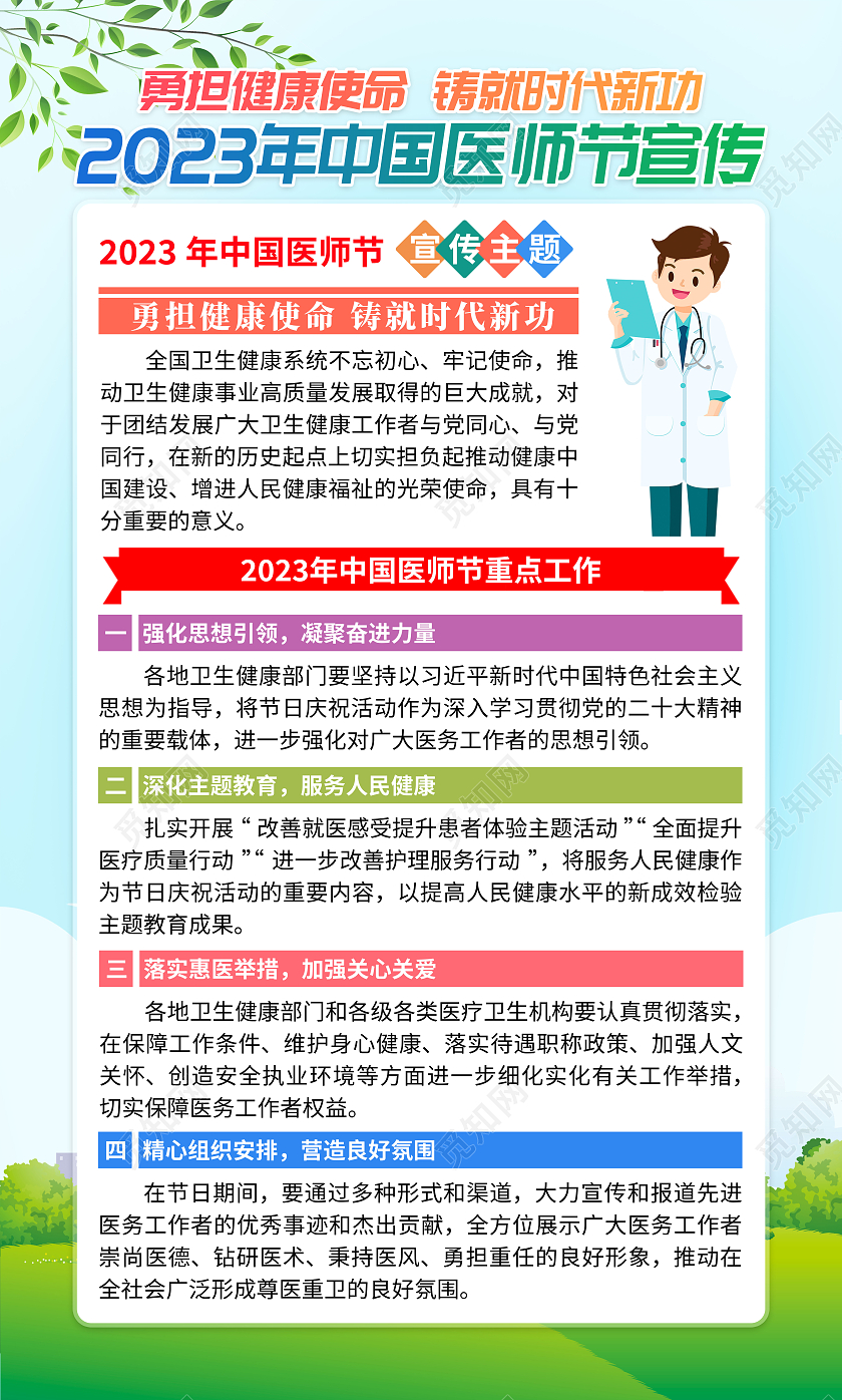2023年蓝色清新中国医师节勇担健康使命铸就时代新功套图