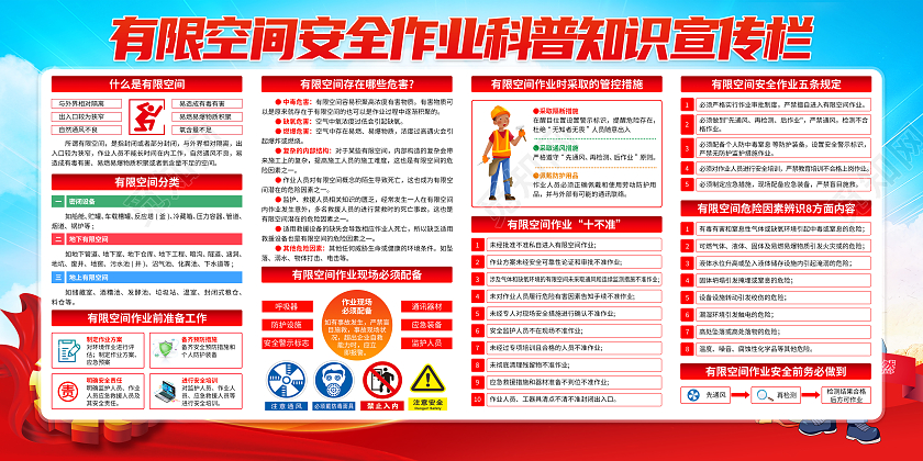 蓝色清新有限空间安全作业科普知识宣传栏有限空间作业安全科普知识