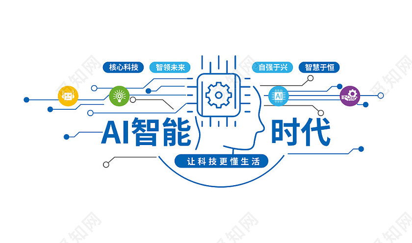 AI智能科技文化墙科学技术文化墙3D文化墙
