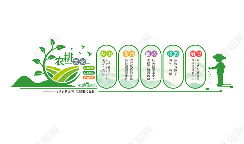 农业文化墙农耕文化文化墙3D文化墙