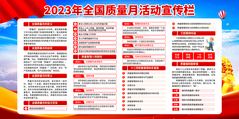 蓝色风格2023全国质量月宣传栏