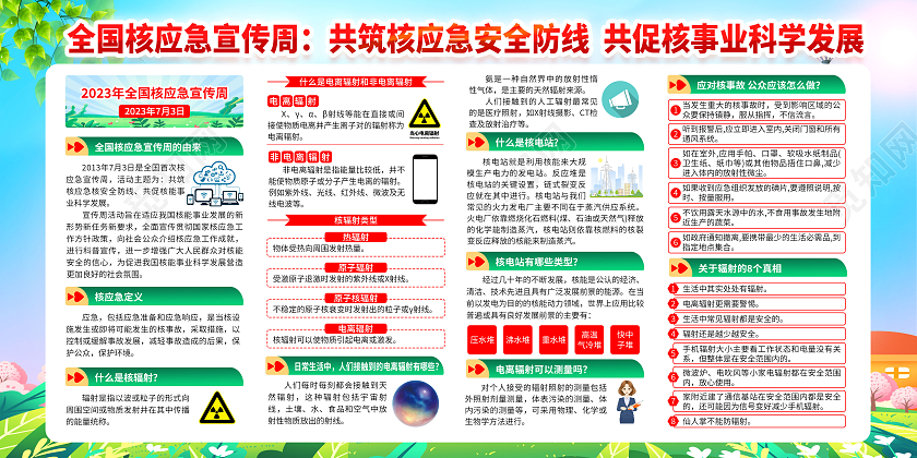 蓝色水彩风格全国核应急宣传周