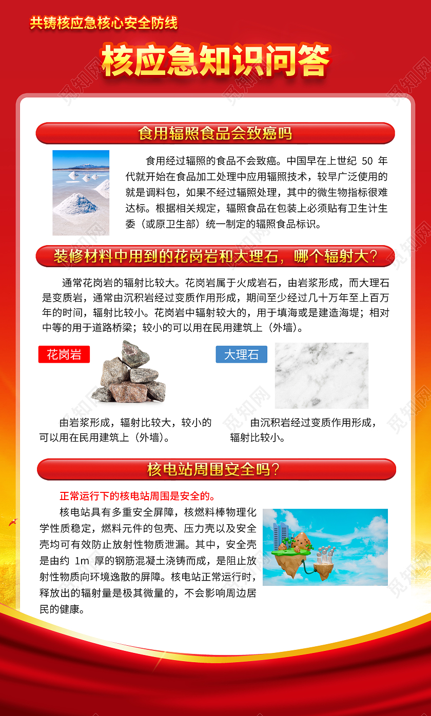 红色风格全国核应急宣传周套图