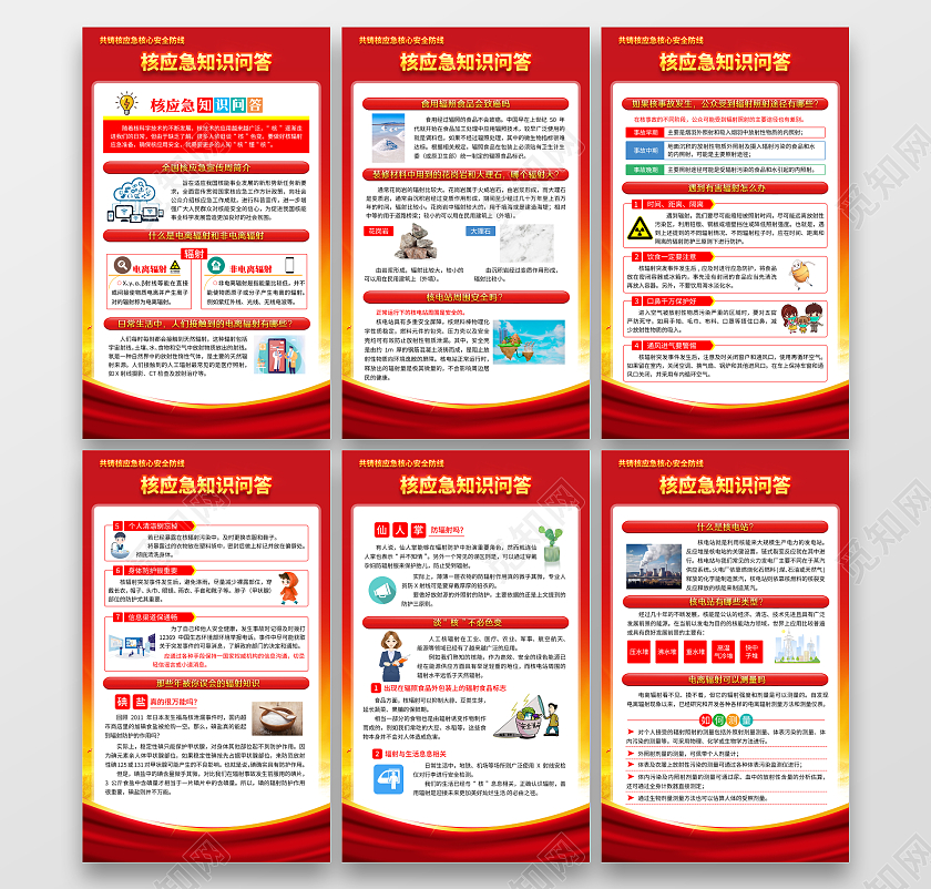 红色风格全国核应急宣传周套图