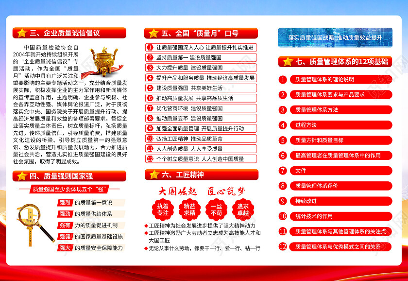 蓝色风格2023全国质量月三折页