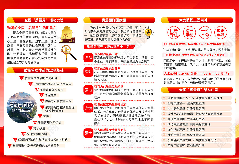 红色风格2023全国质量月三折页