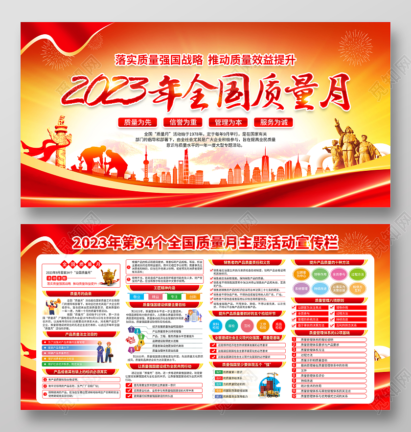 红黄风格2023全国质量月宣传栏