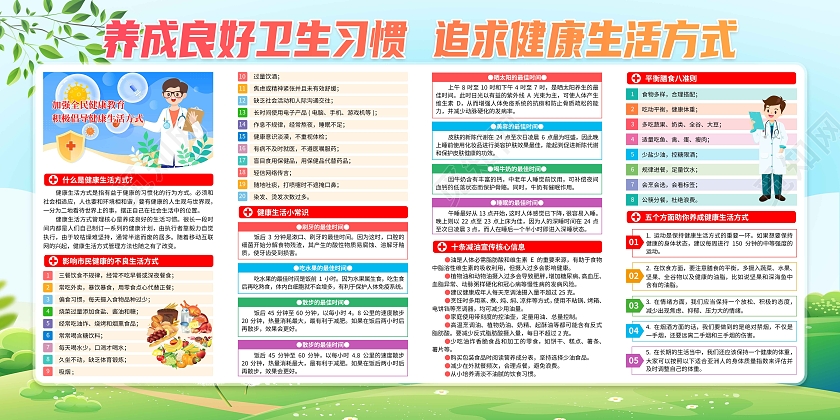 2023年蓝色清新健康生活方式大会加强全民健康教育展板全民健康生活方式行动日91
