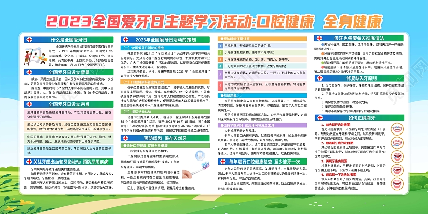 2023蓝色清新全国爱牙日口腔健康全身健康展板