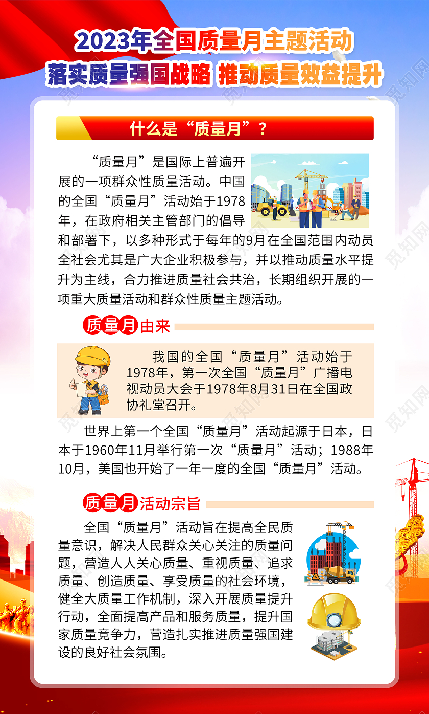 蓝色风格2023全国质量月宣传海报