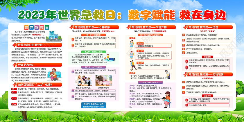 蓝色2023年世界急救日宣传栏海报展板