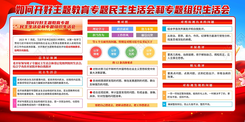如何开好主题教育专题民主生活会和专题组织生活会