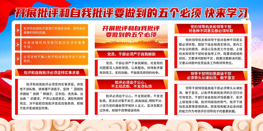 蓝色党建开展批评和自我批评要做到的五个必须民主生活会