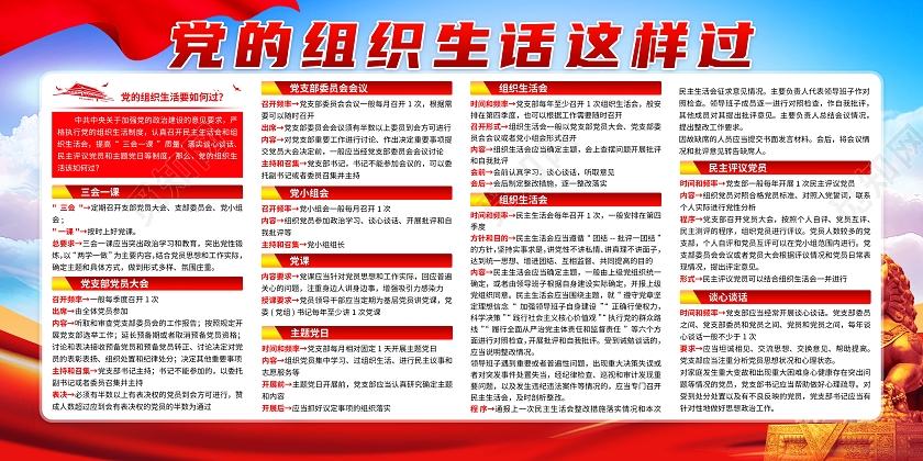 蓝色党建党的组织生话这样过宣传展板民主生活会