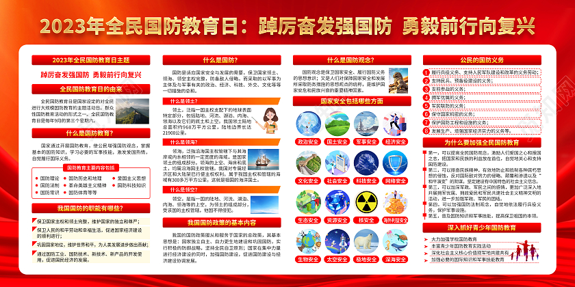 红色风格2023全民国防教育日宣传栏